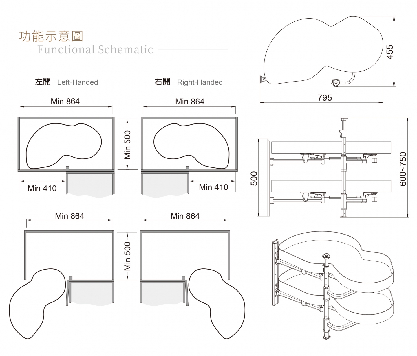 蝴蝶盤花生盤轉角拉籃左開PN108301櫃內安裝與作動示意圖